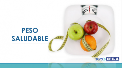 Peso saludable 