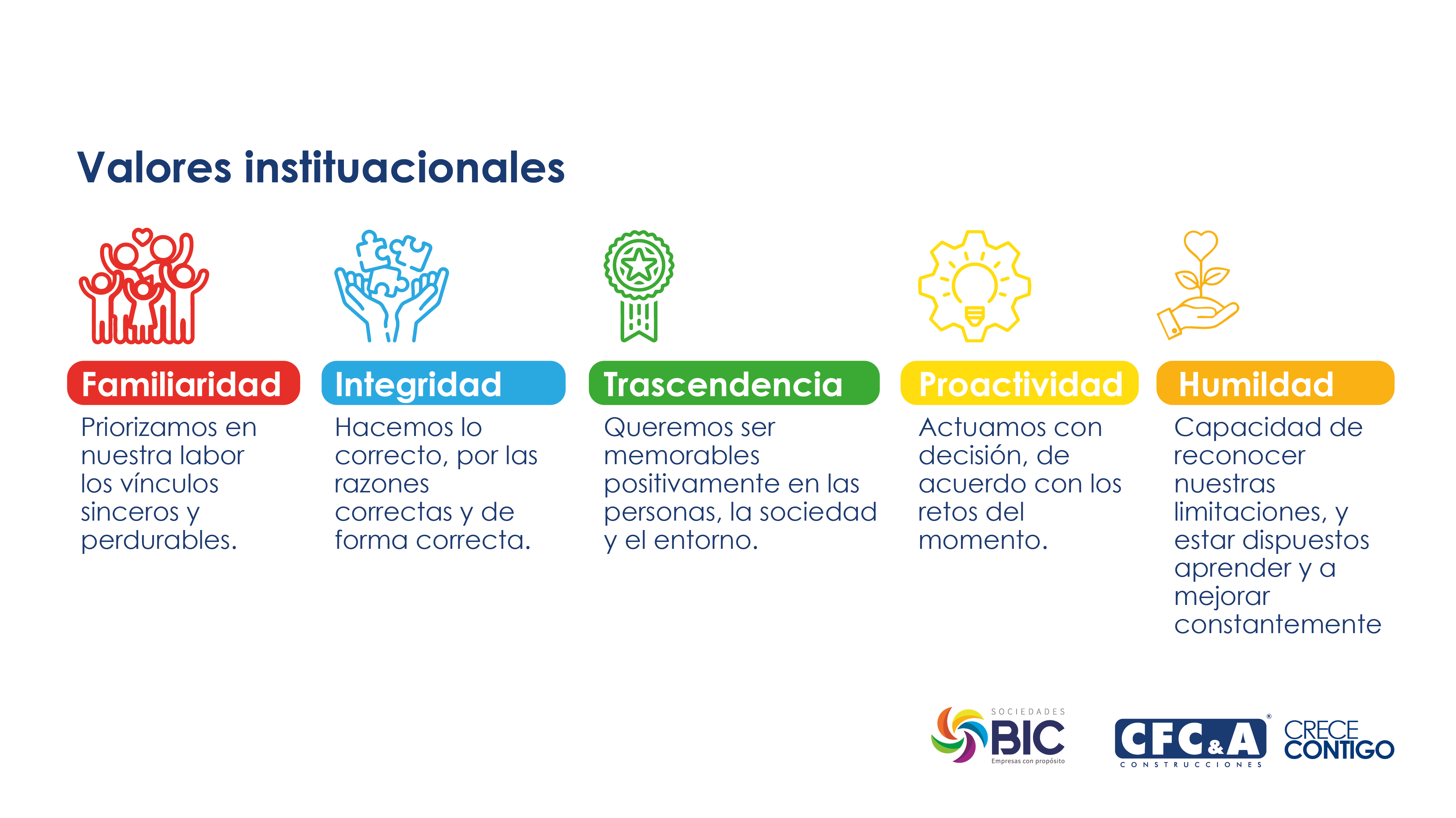 Nuevo valor en nuestra organización